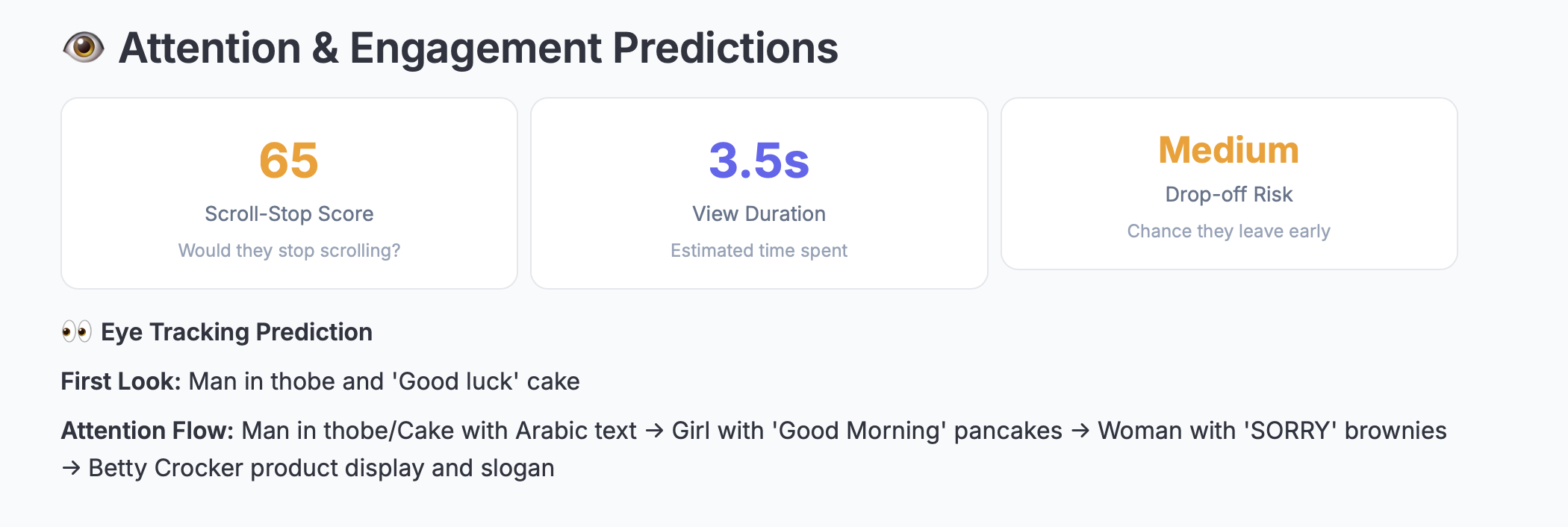 Scroll-stop score and engagement metrics