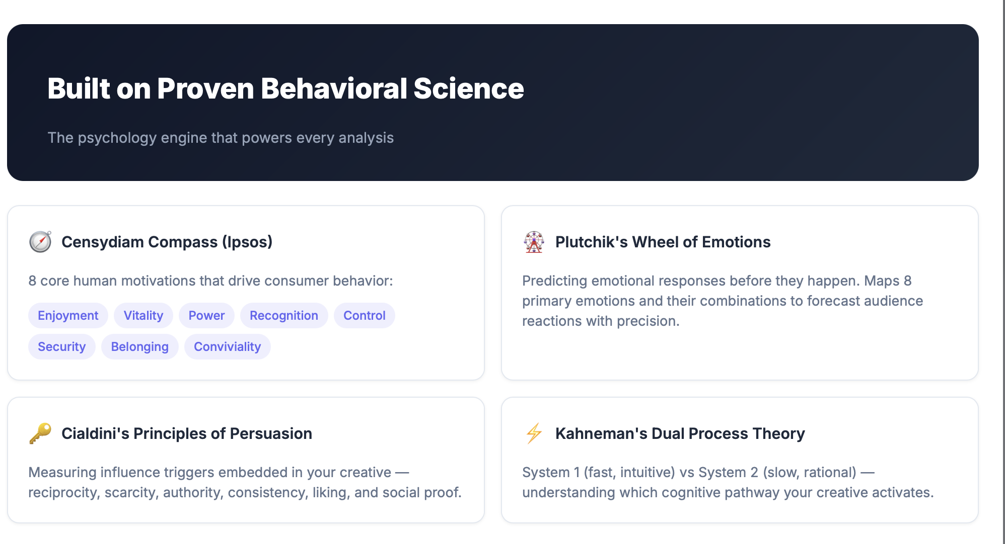 Research-Backed Behavioral Frameworks